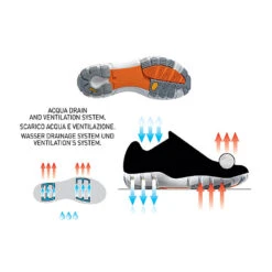 Lizard Crew Deck Shoes - Black 5 Lizard Crew Deck Shoes - Black -Sailing Clothing Store ACLIMA COMPLETO