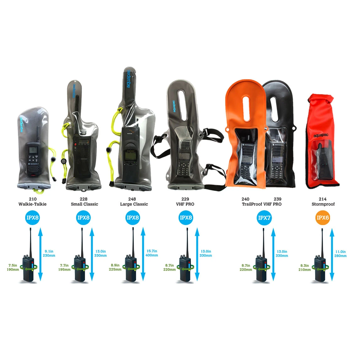 Aquapac Waterproof VHF Pro Case Small - IPX8 2 Aquapac Waterproof VHF Pro Case Small - IPX8 - Image 2